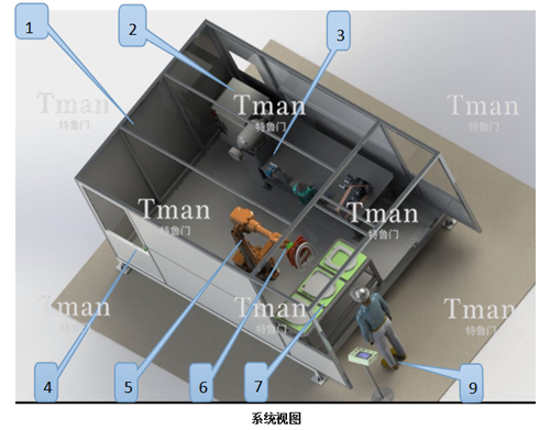 马桶盖自动打磨系统